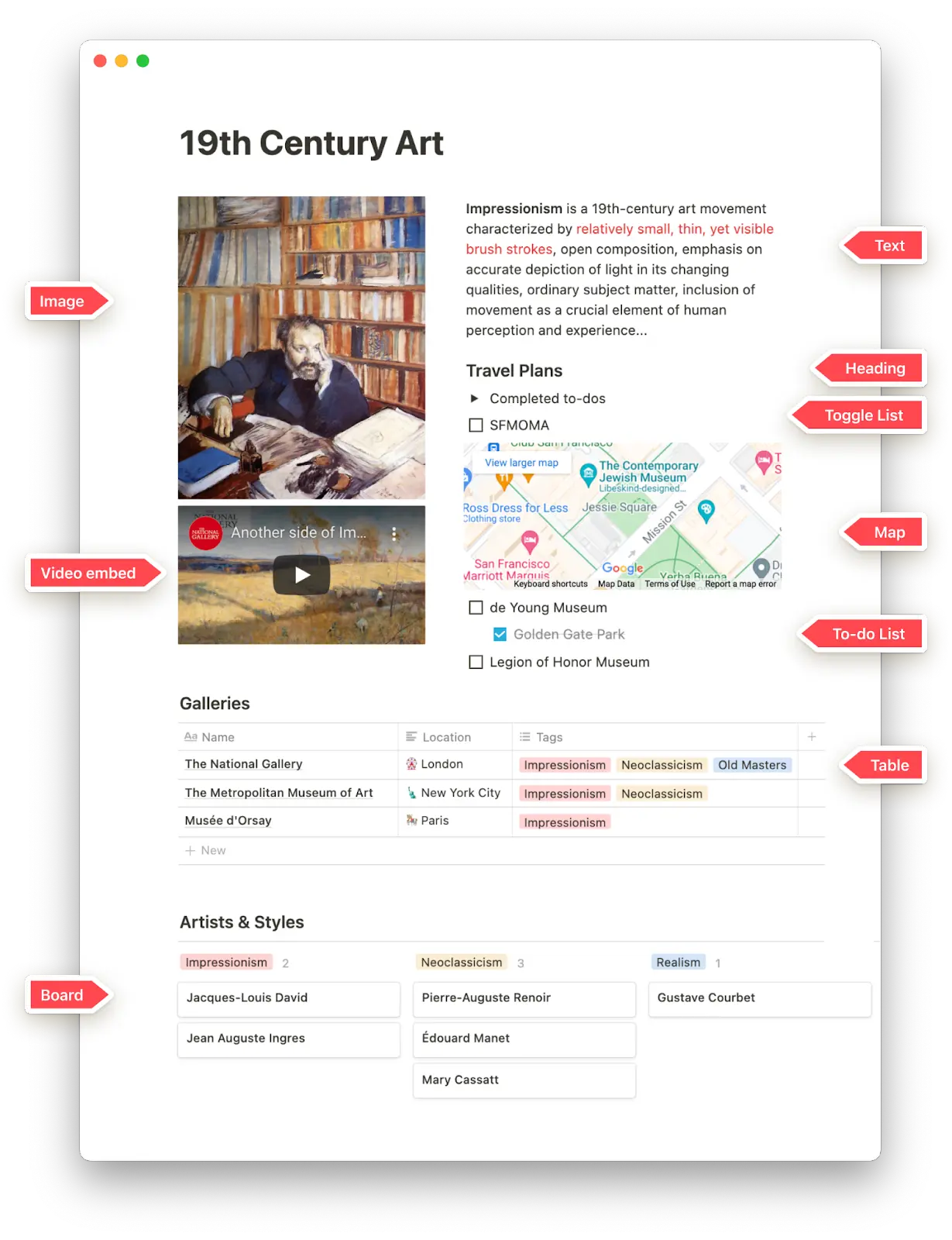 Understanding Notion blocks.