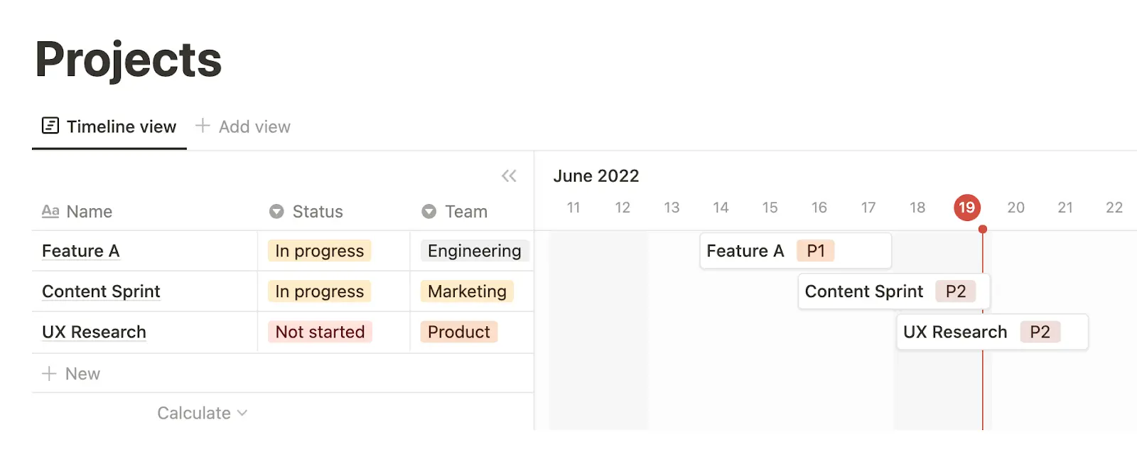 Create a roadmap for projects in Notion.