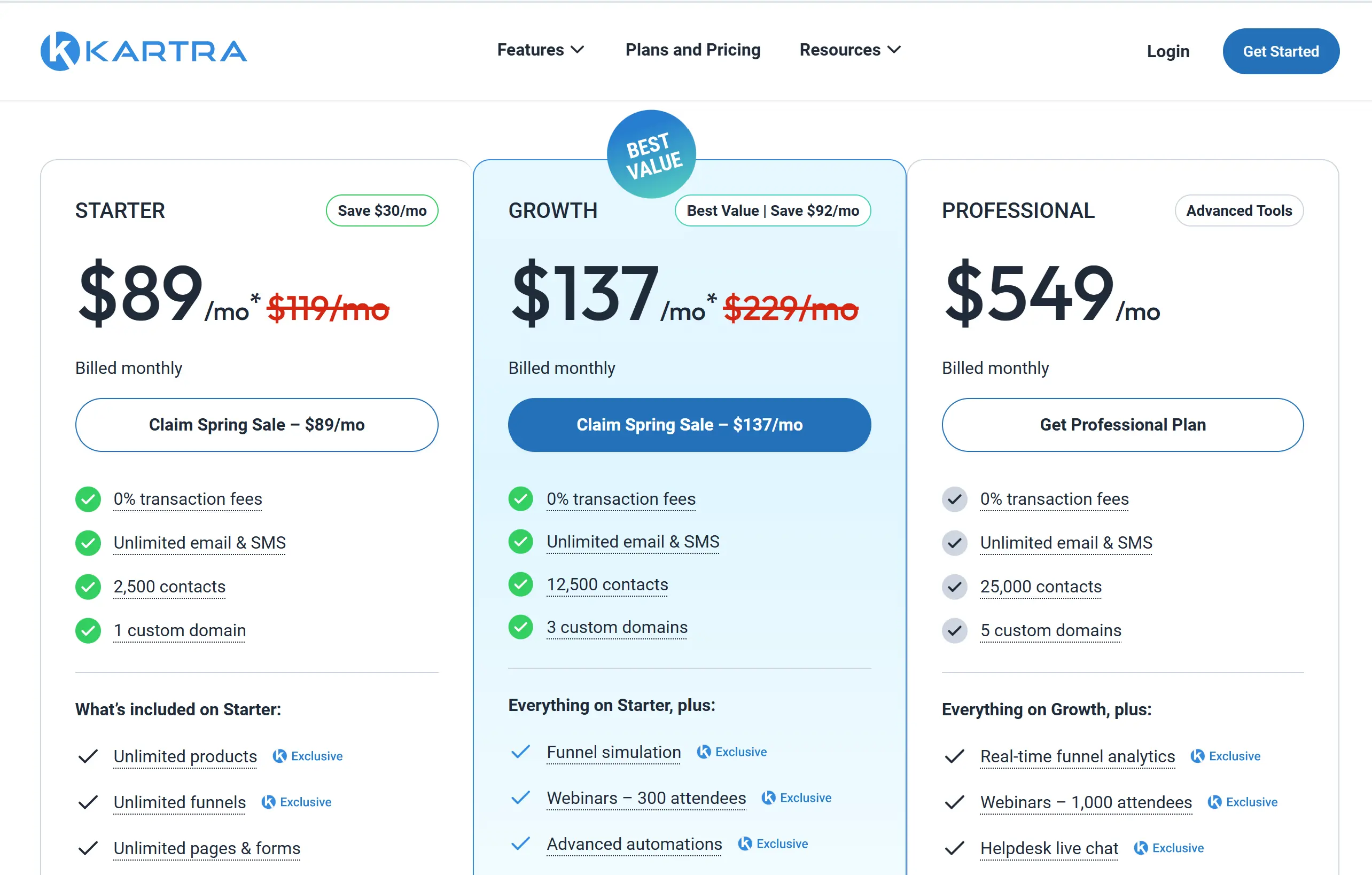 Kartra pricing and plans 2025
