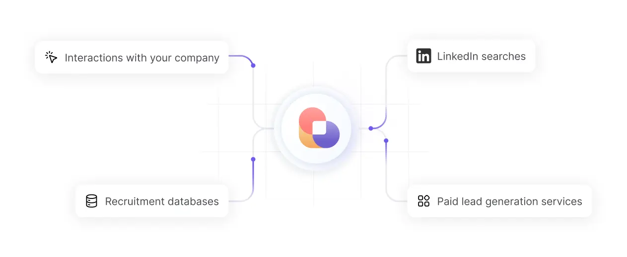 how to build a prospect list - crafting your prospect list