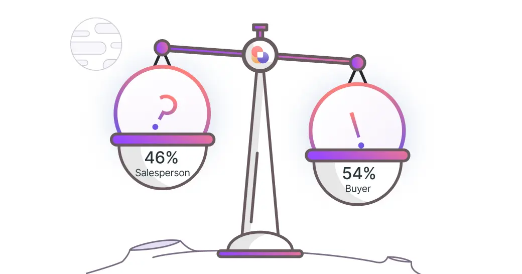 infographic - preparing for a sales discovery meeting - maintain balanced dialogue tip