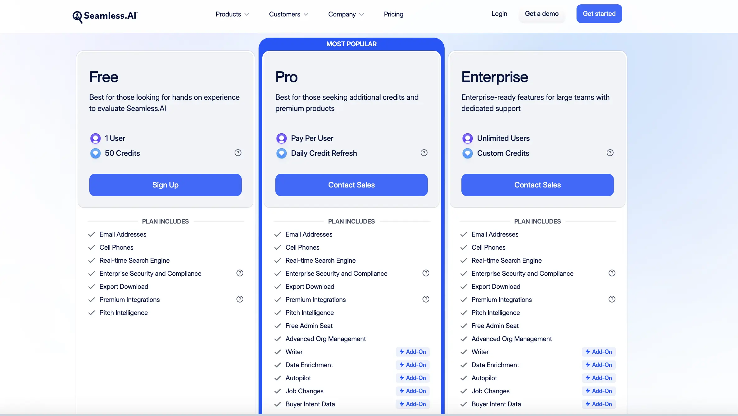 Seamless.ai pricing and plans 2025