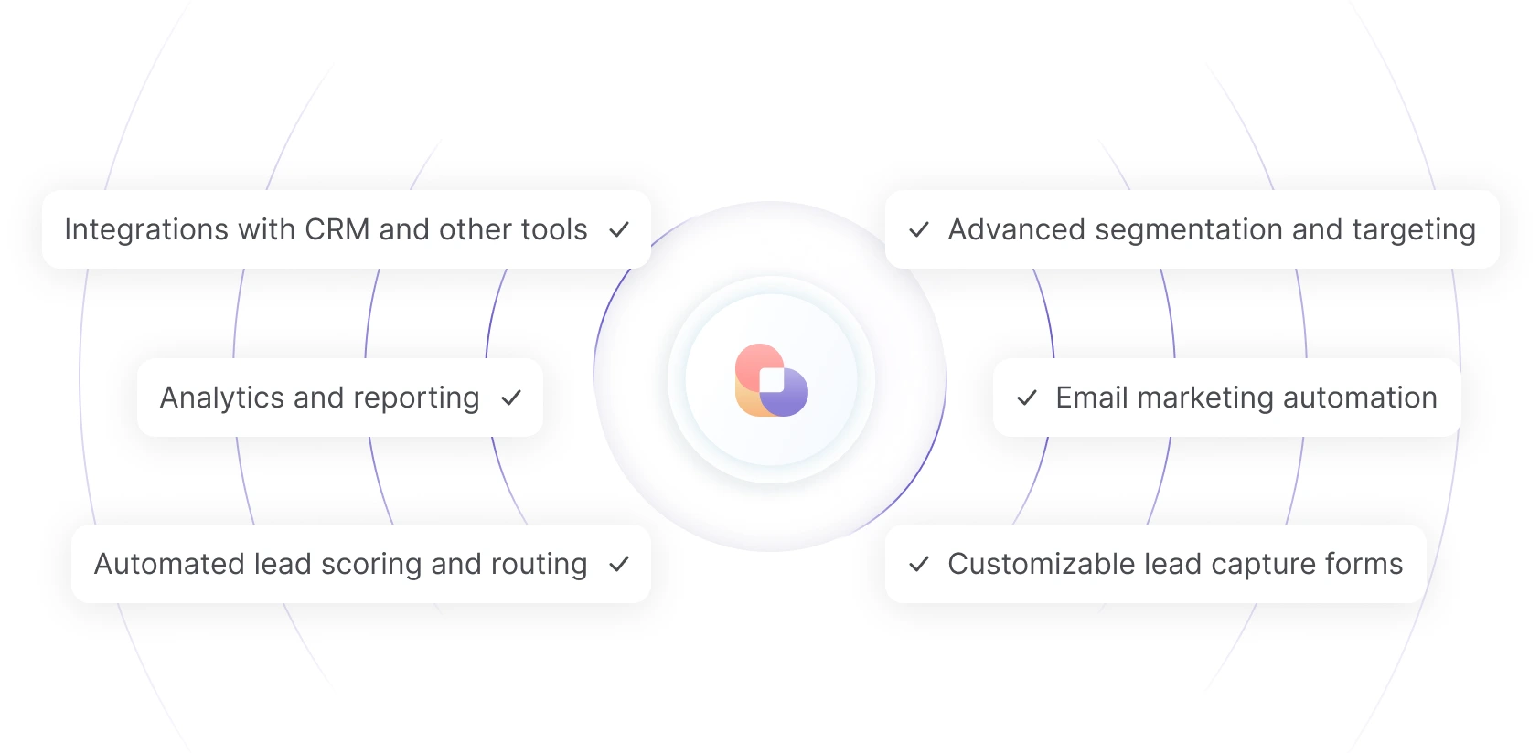 Key features of lead generation automation software