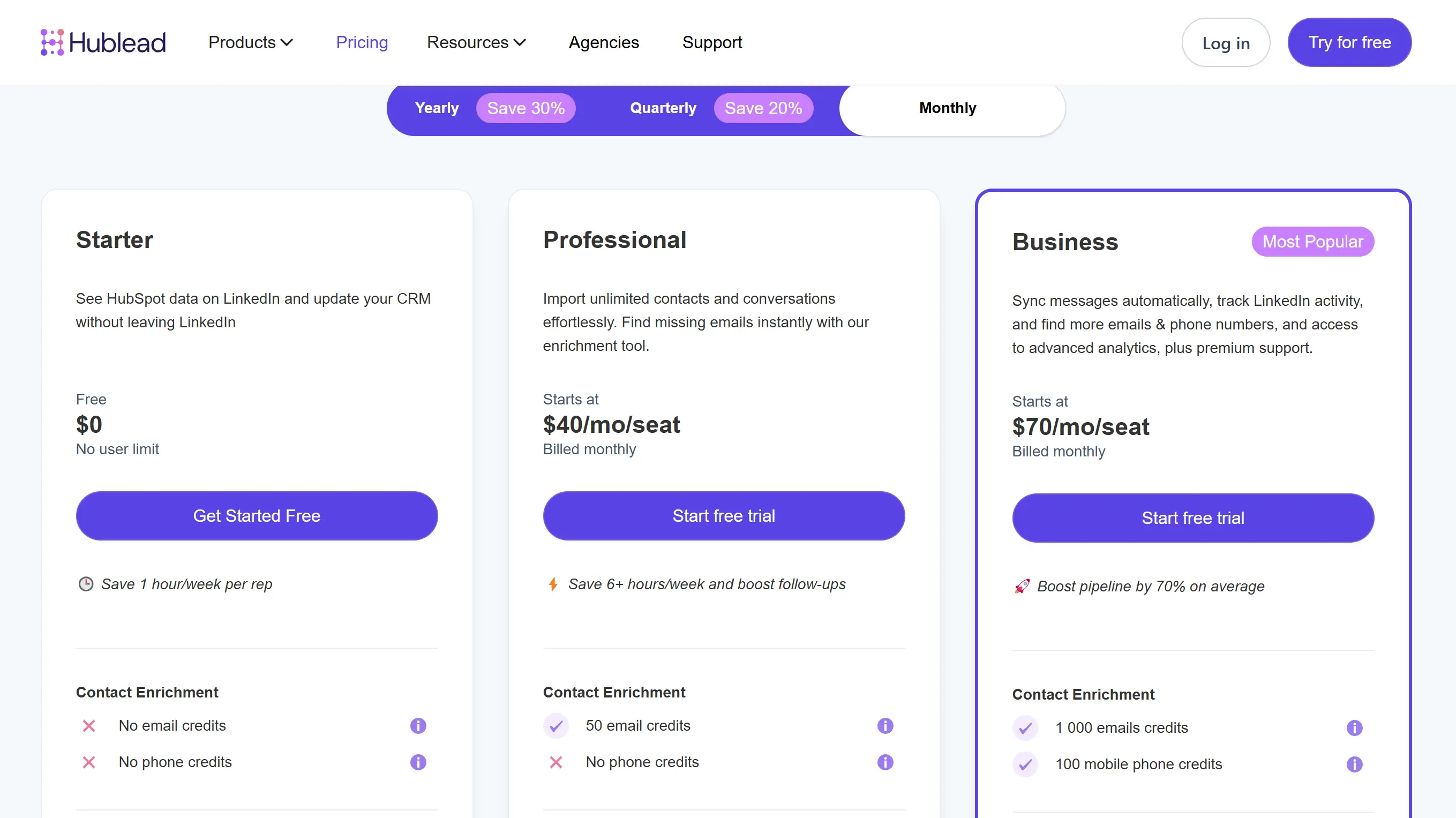 Hublead pricing and plans 2025