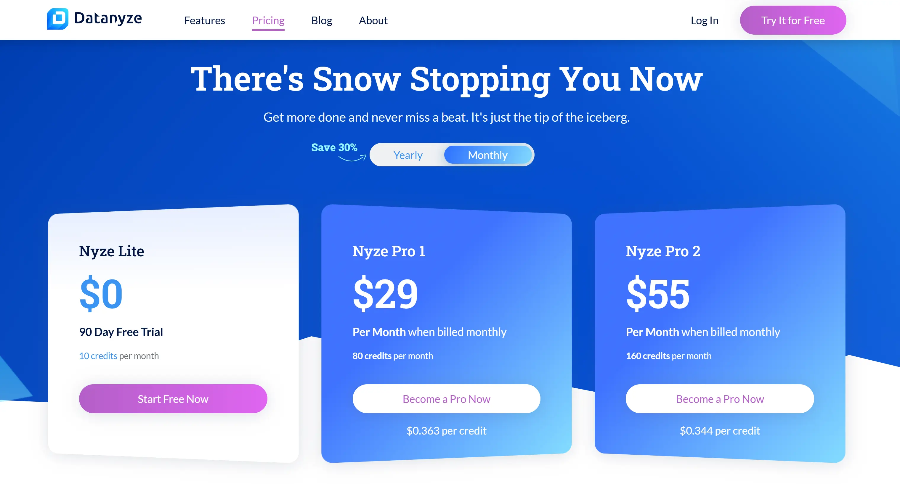 Datanyze pricing and plans 2025