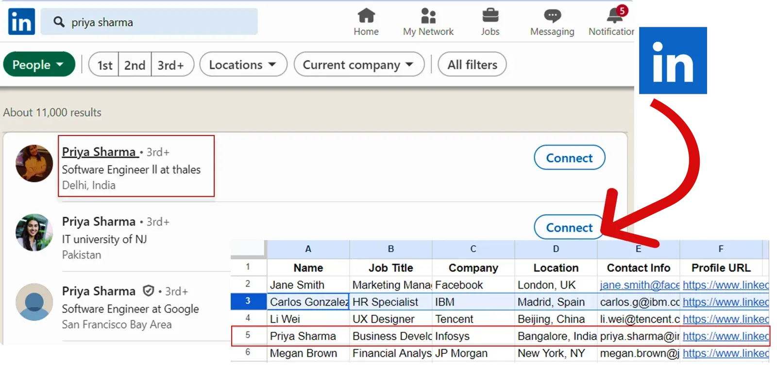 Lead enrichment from LinkedIn into Google Sheets with Bardeen