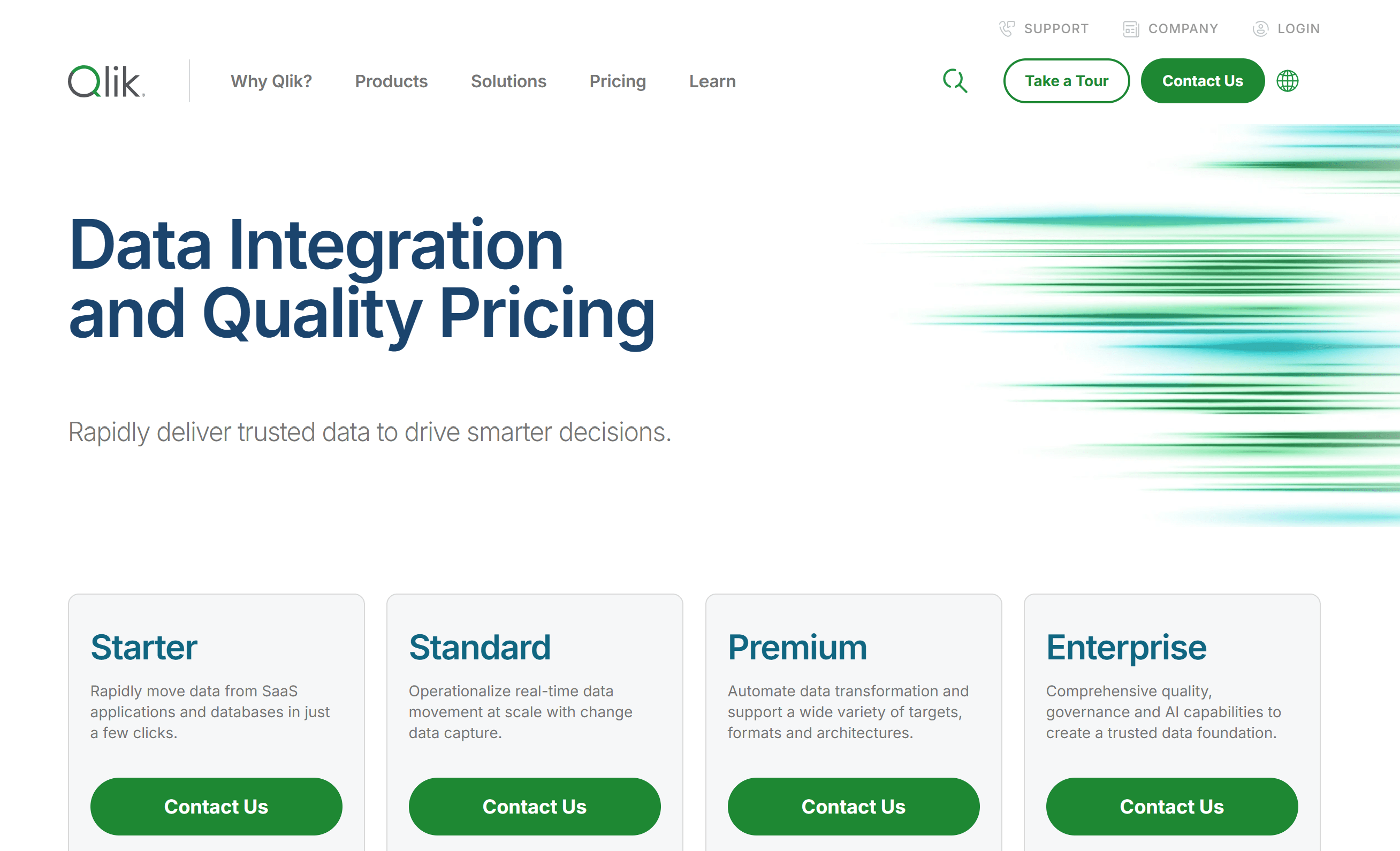 Talend pricing and plans in 2025