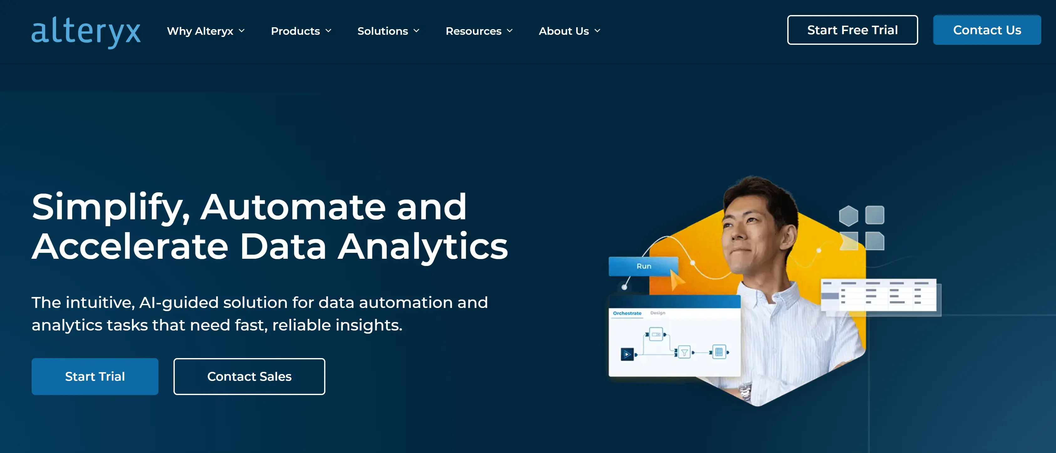 Alteryx data automation software dashboard