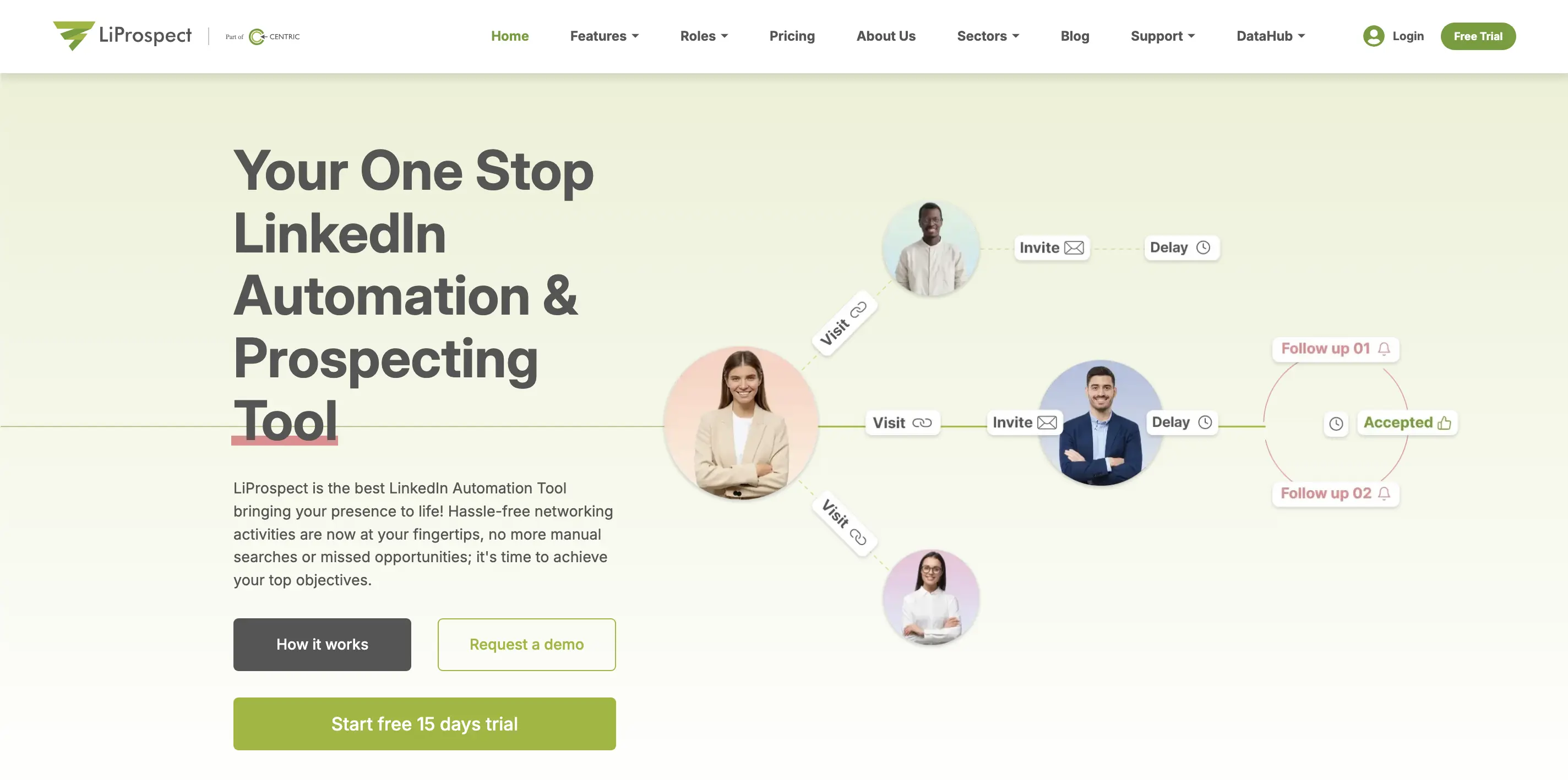 LiProspect LinkedIn Automation Tool