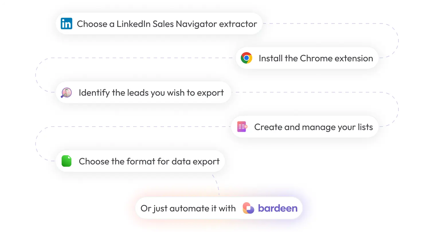 how to export lead lists from LinkedIn Sales Navigator in 5 steps