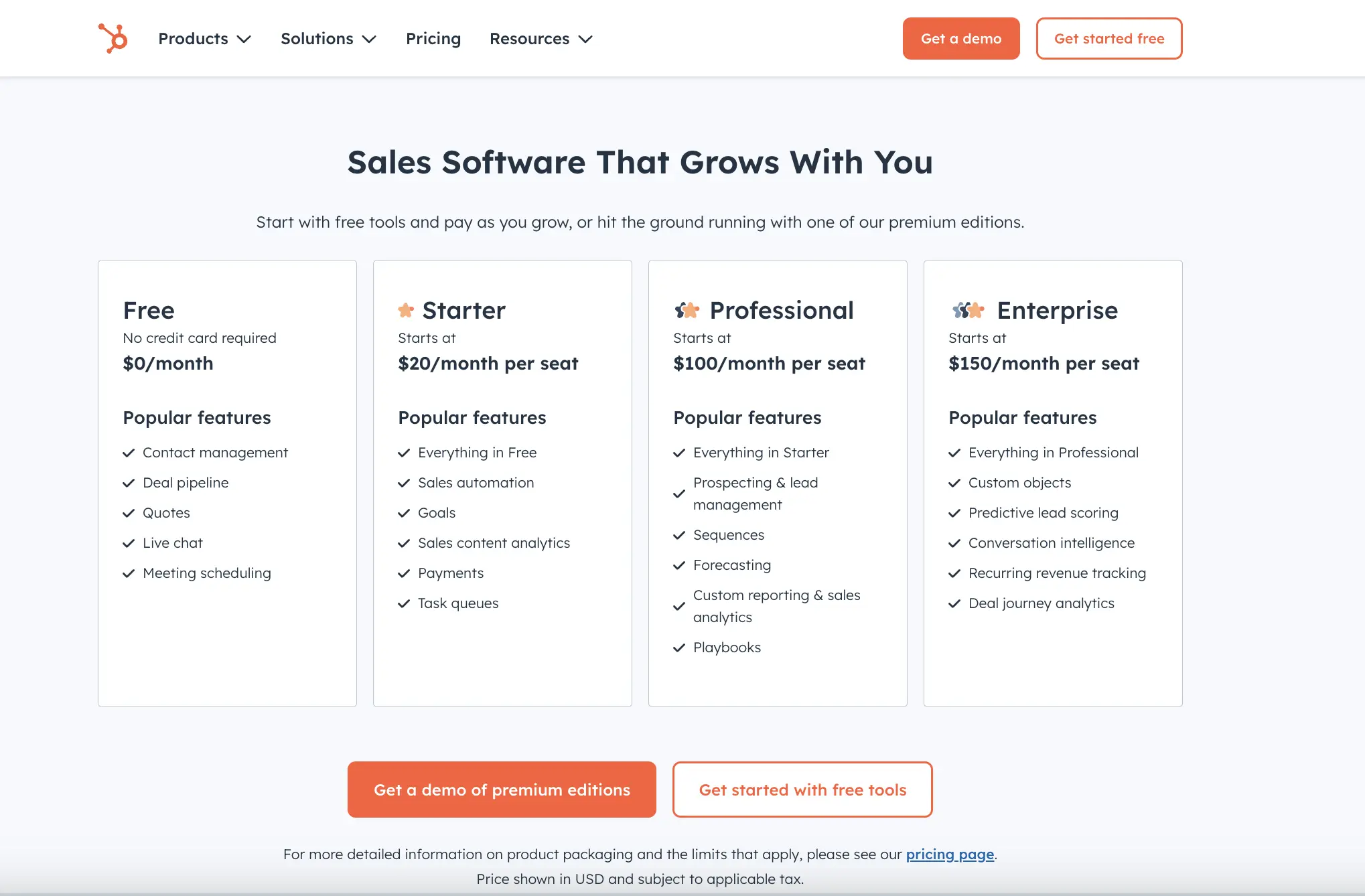 HubSpot Marketing pricing and plans 2025