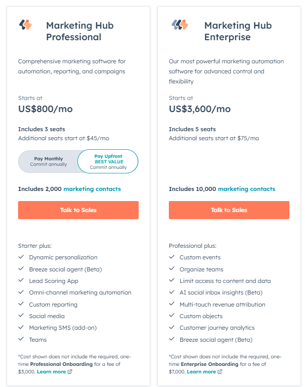 HubSpot Marketing Hub pricing and plans 2025