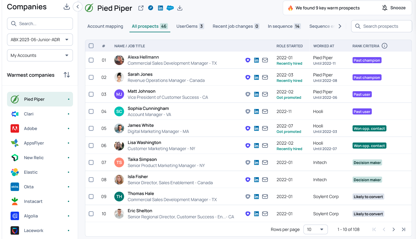 Graphic image displaying an interface from UserGems.