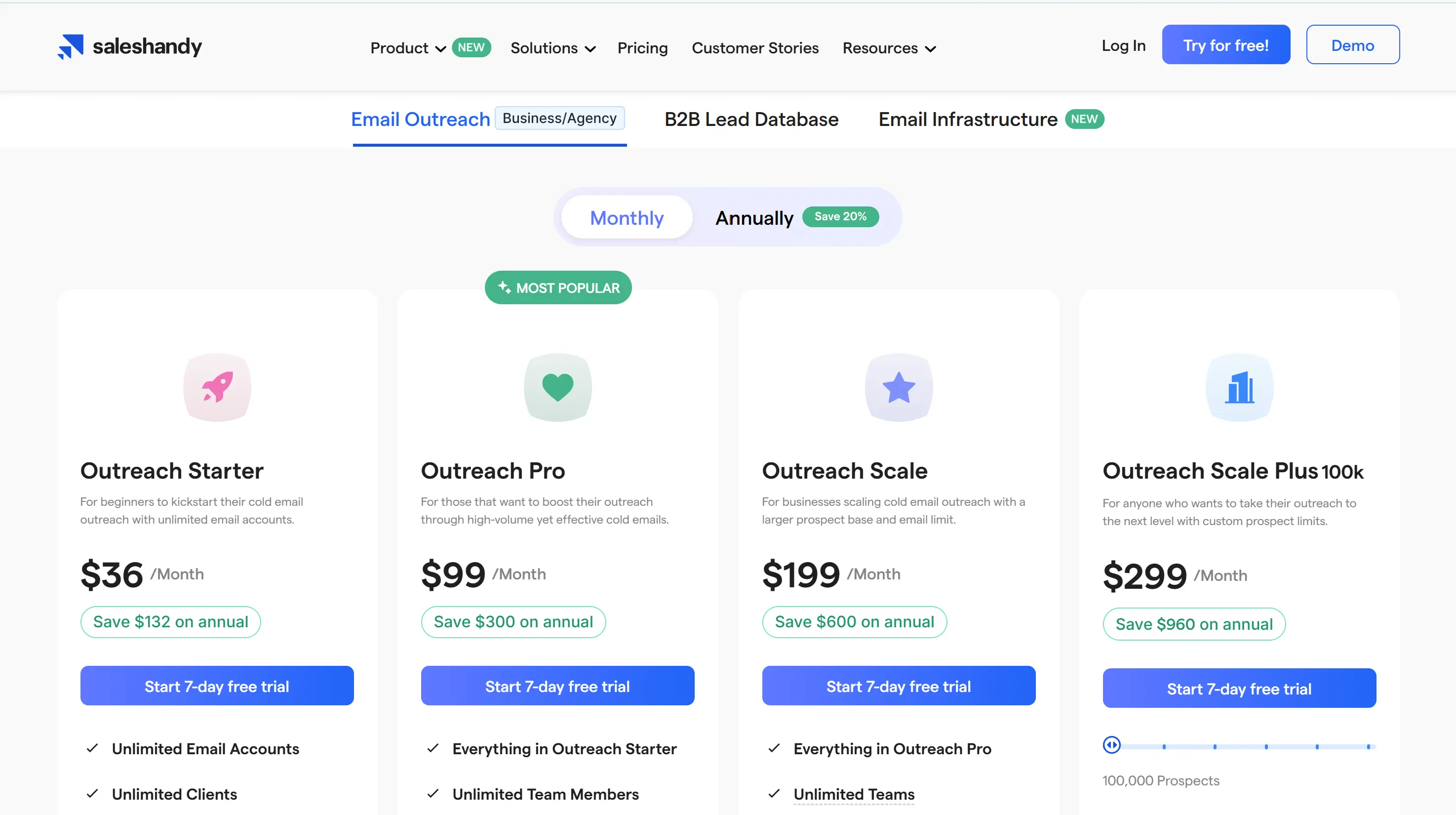 Saleshandy pricing and plans 2025