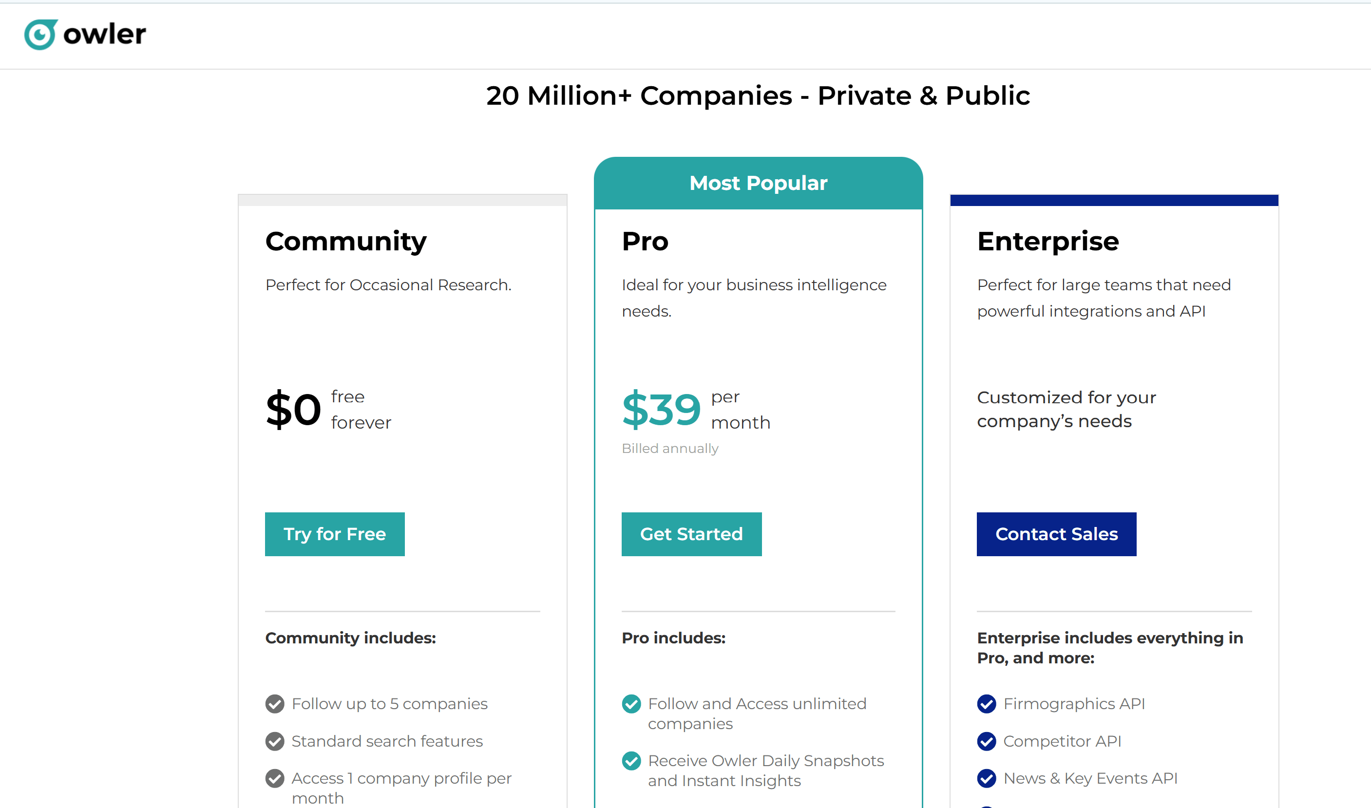 Owler pricing and plans 2025O