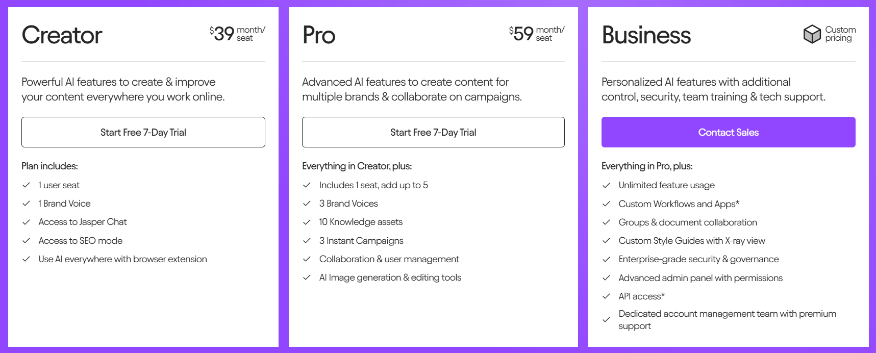 Jasper's pricing page, displaying various subscription plans such as creator, pro and business