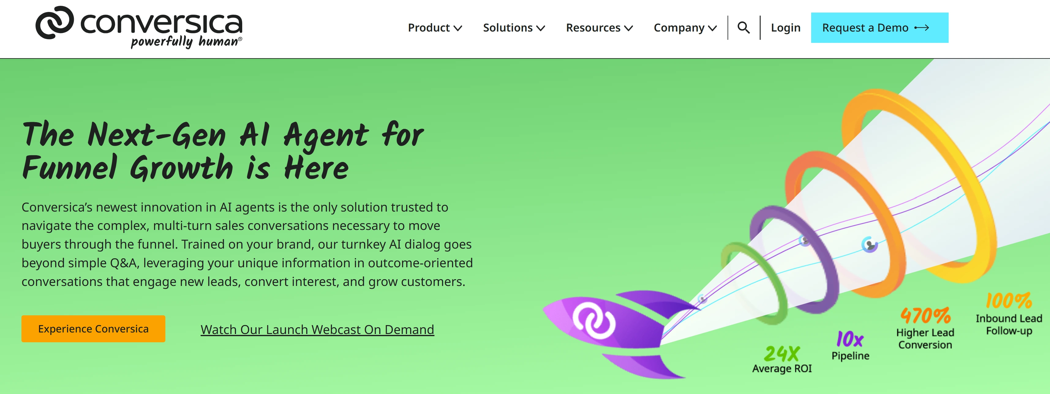 Conversica lead generation software dashboard