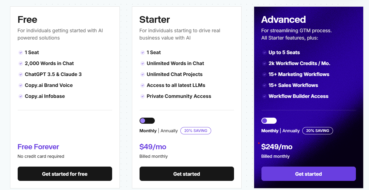 Copy.ai’s  pricing page, displaying various subscription plans such as free, starter and advanced