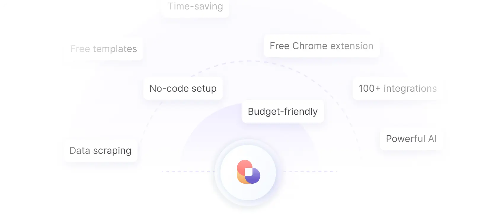 best lead qualification tools - AI lead qualification with Bardeen