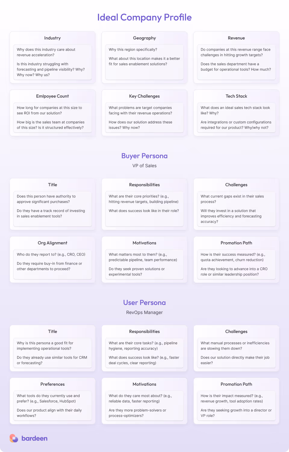 ideal customer profile template