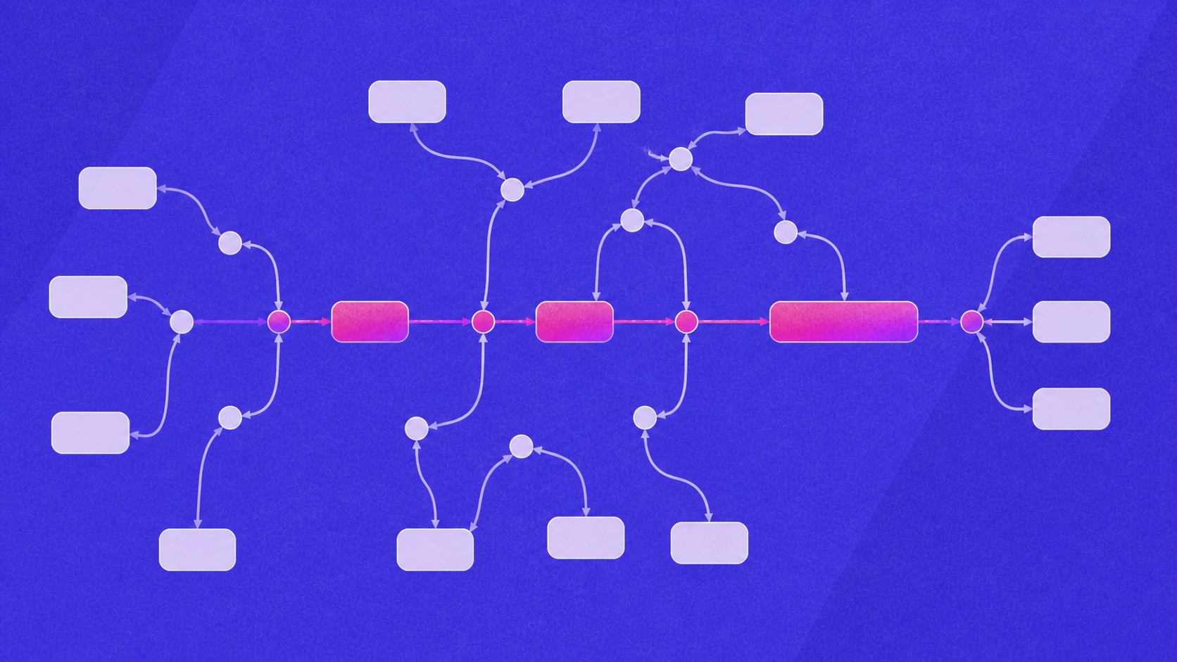 11 Best Process Intelligence Software Platforms (2026)