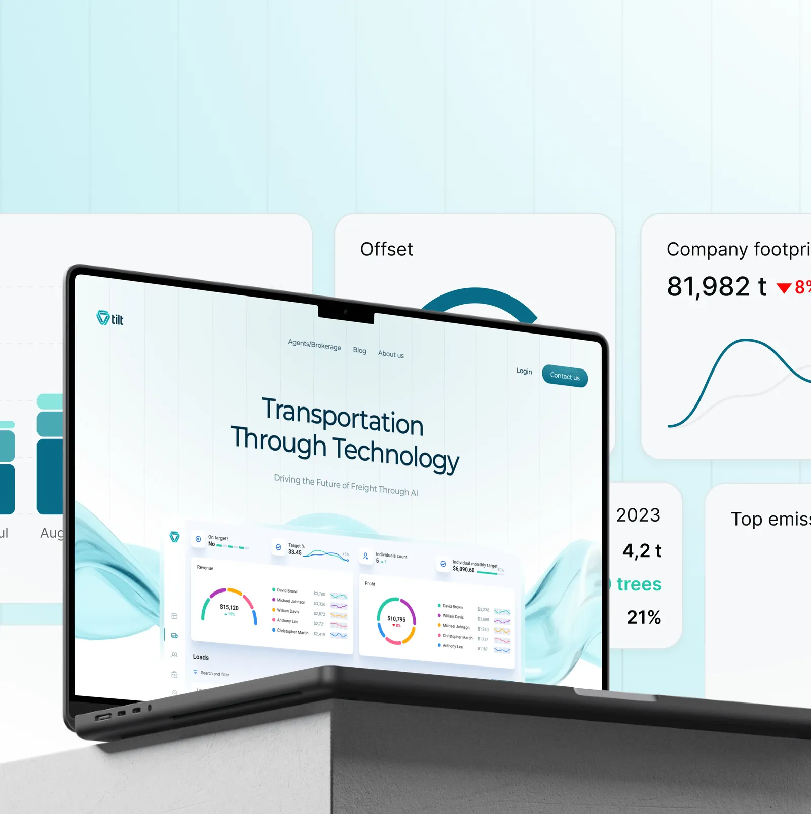 WordPress CMS Development Services