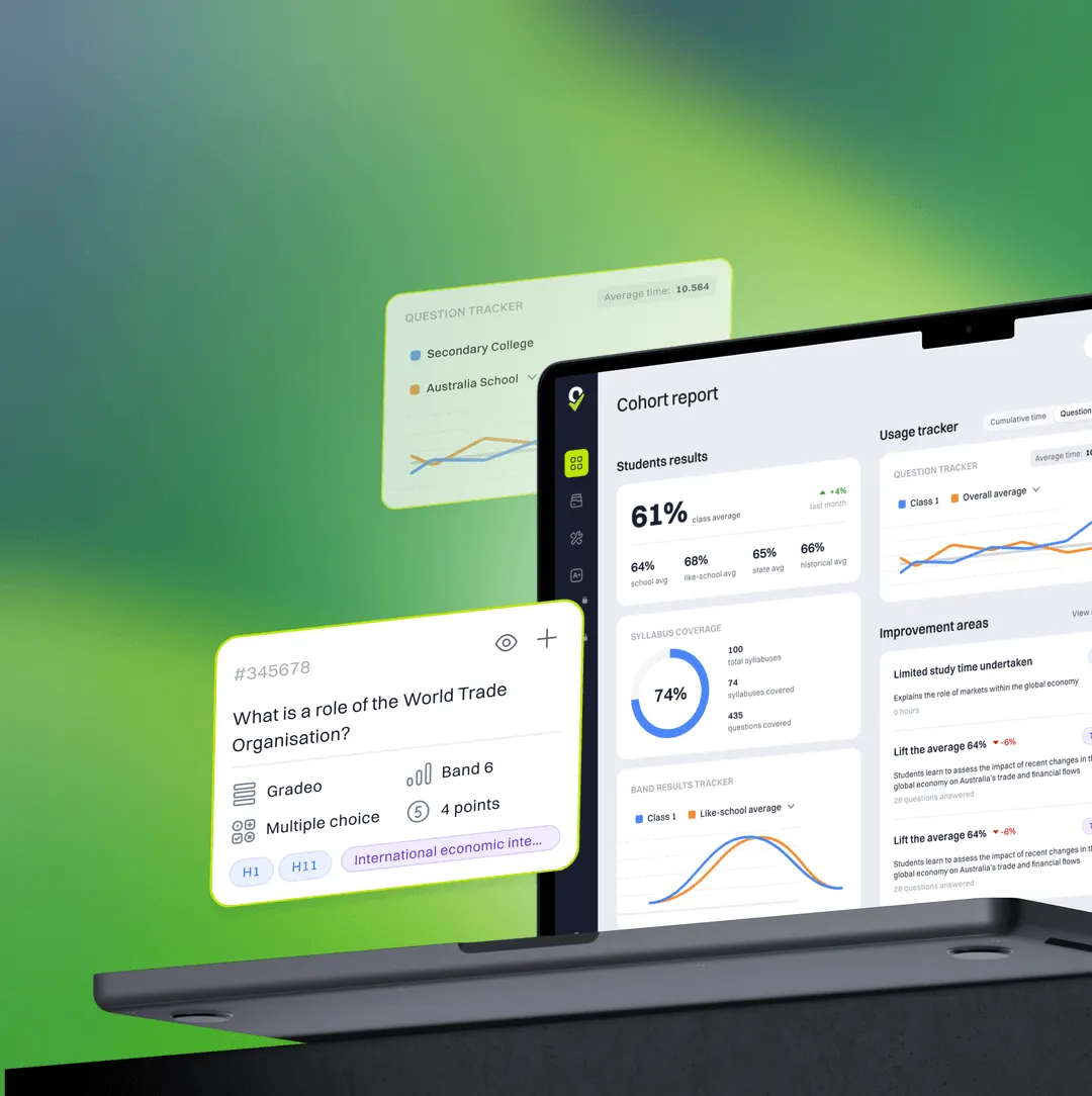 Custom Software Development