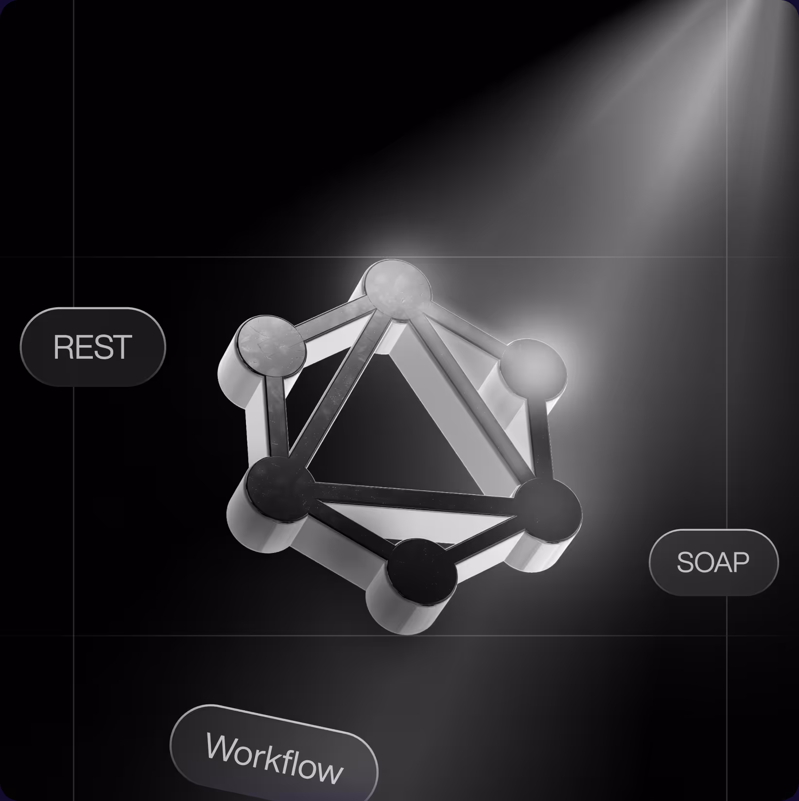 API Development & Integration