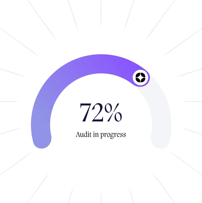 Testing & Quality Assurance