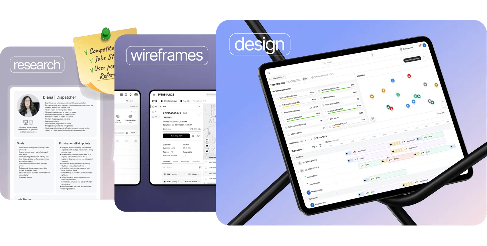 Real-world solutions