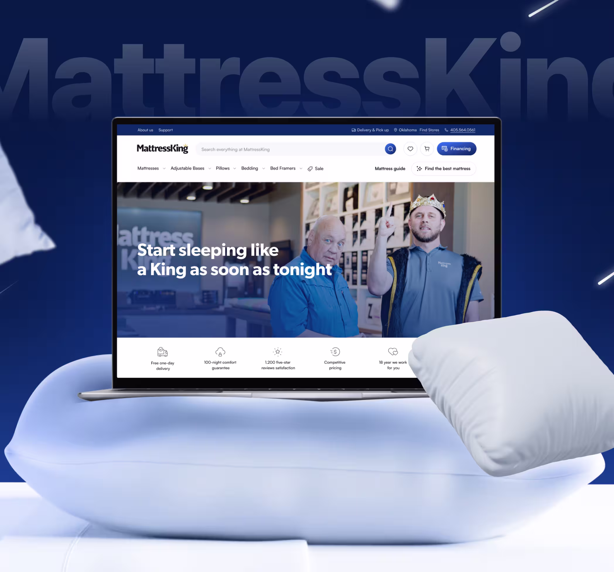 23% Boost in sales after redesigning Mattressking online shop