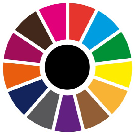 RAL colour wheel