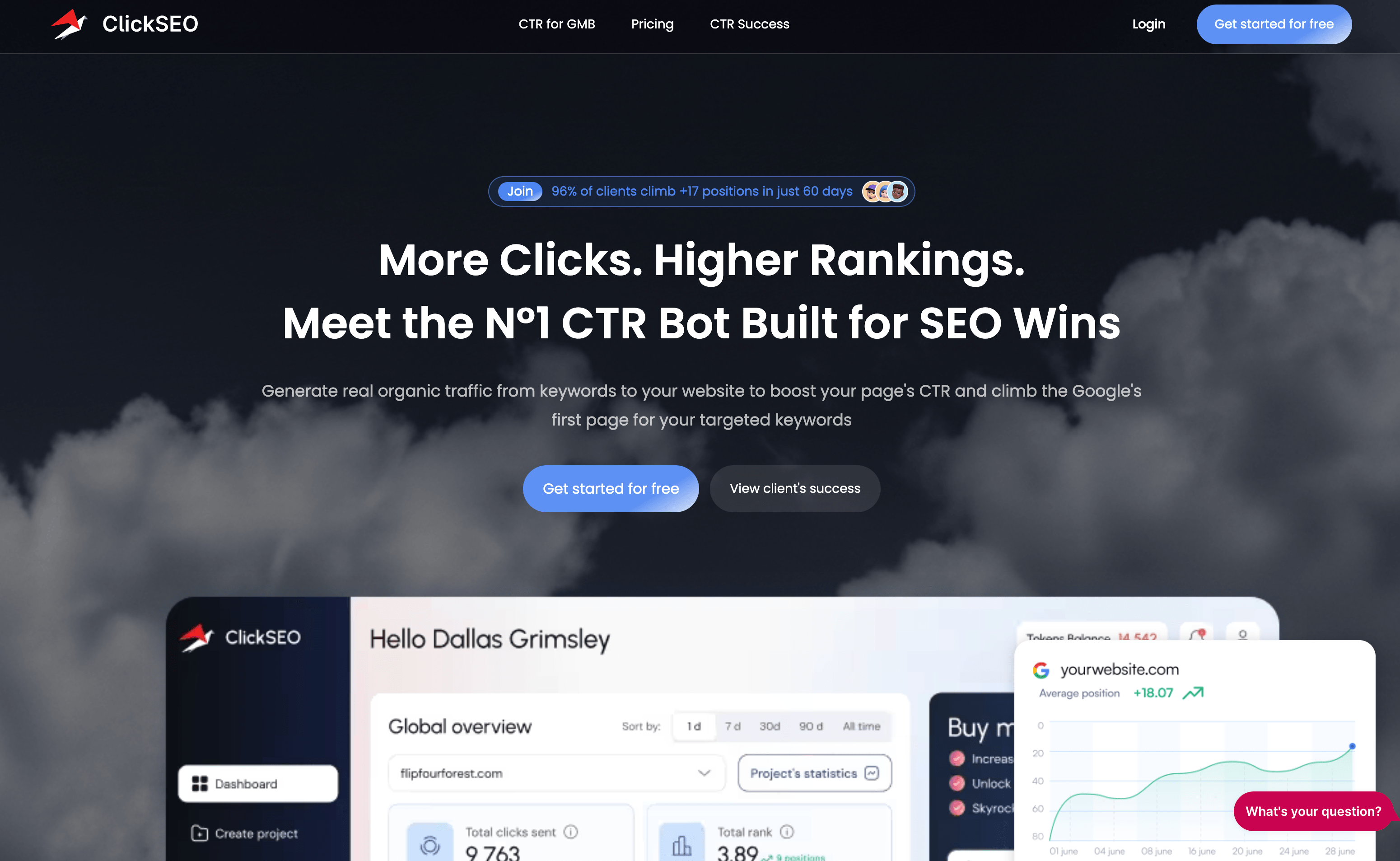 Service to buy semrush traffic