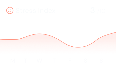 Stress index reading in the yōjō app