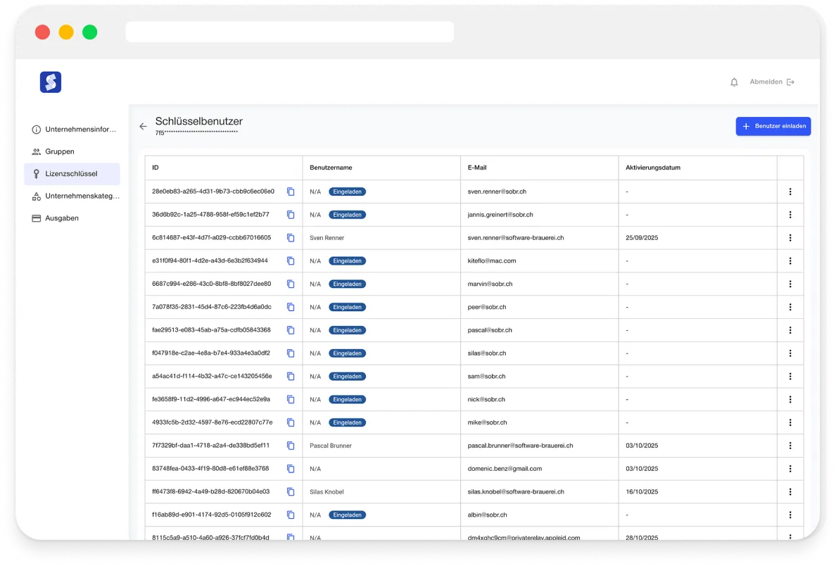 Das User Management der Spesen Cloud in Action