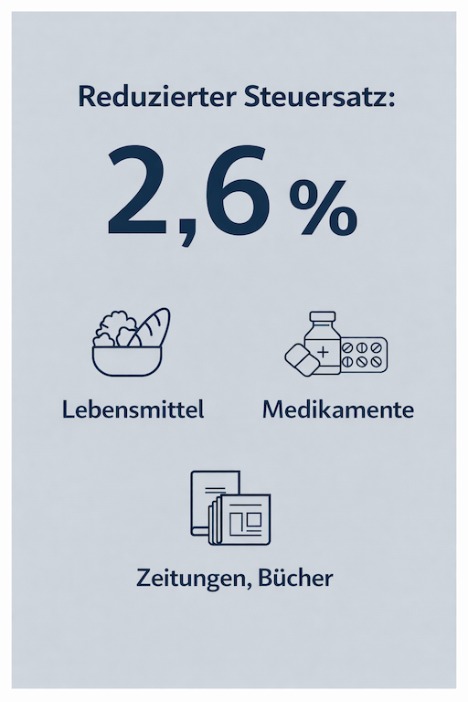 MwSt reduzierter Satz 2.6% Schweiz