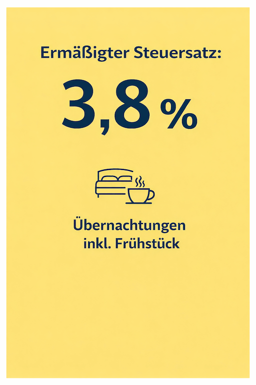 MwSt Sondersatz 3.8% Beherbergung