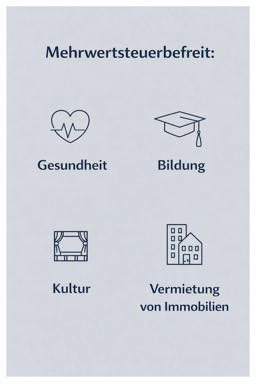 MwSt befreite Umsätze Schweiz