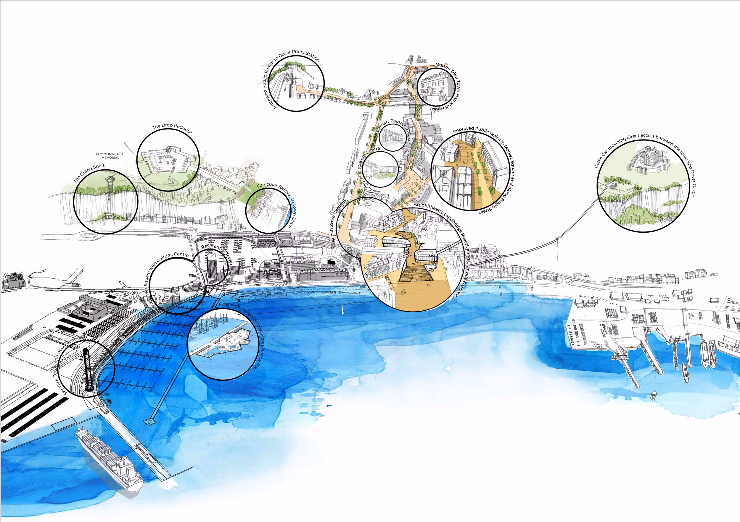 Illustrated masterplan of a coastal town showing multiple points of interest including a cable car to Dover Castle, amphitheatre, floating activity pontoon, funicular railway, Commonwealth Memorial, and various public realm improvements.