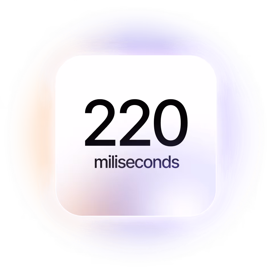 Industry Leading Latency - CloudWhisper - Webflow Template | BRIX Templates