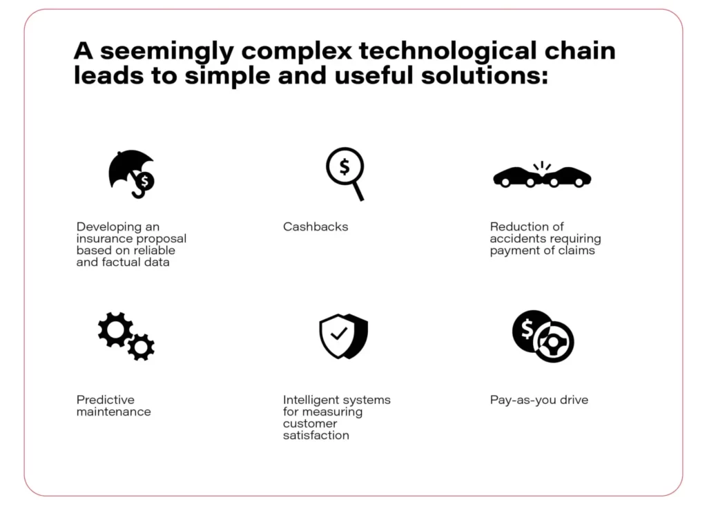Telematics technology is an answer to a need, but also a challenge 