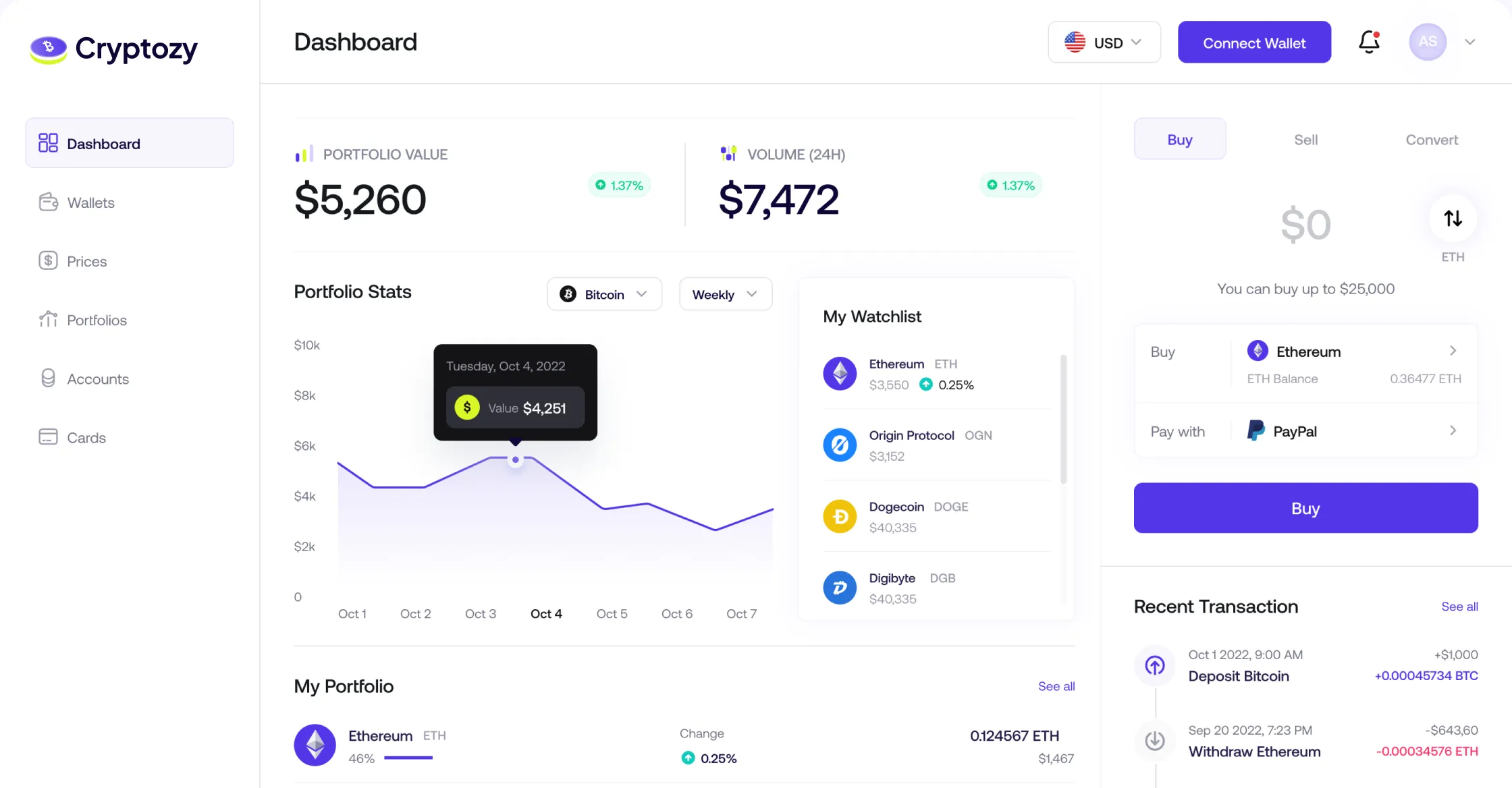 Cryptozy Assets - Feature Dashboard Image