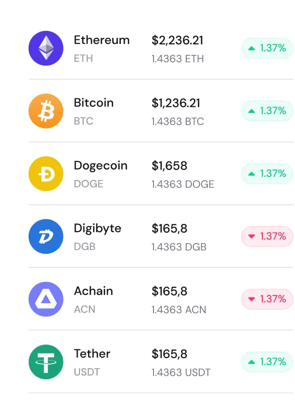 Cryptozy Assets - People Also Watch