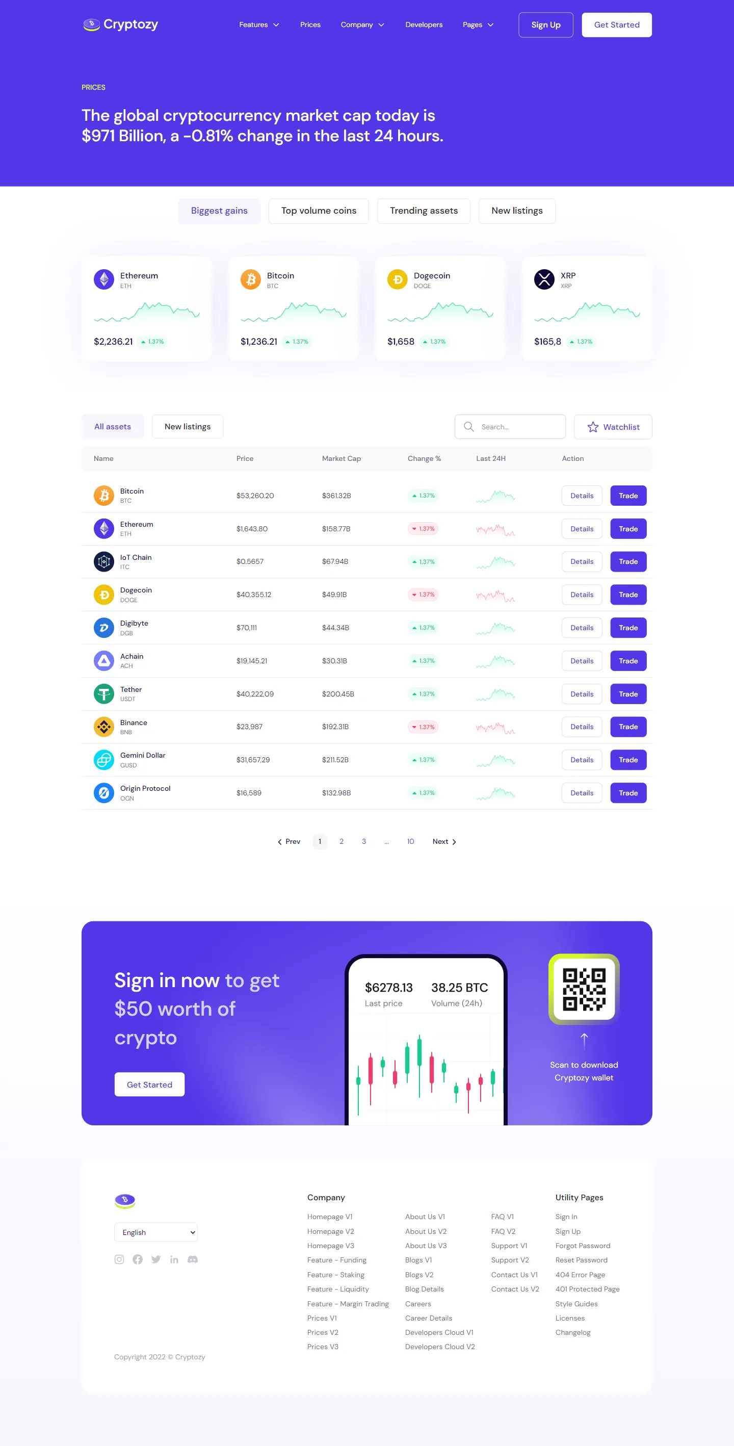 Cryptozy Assets - Prices V1