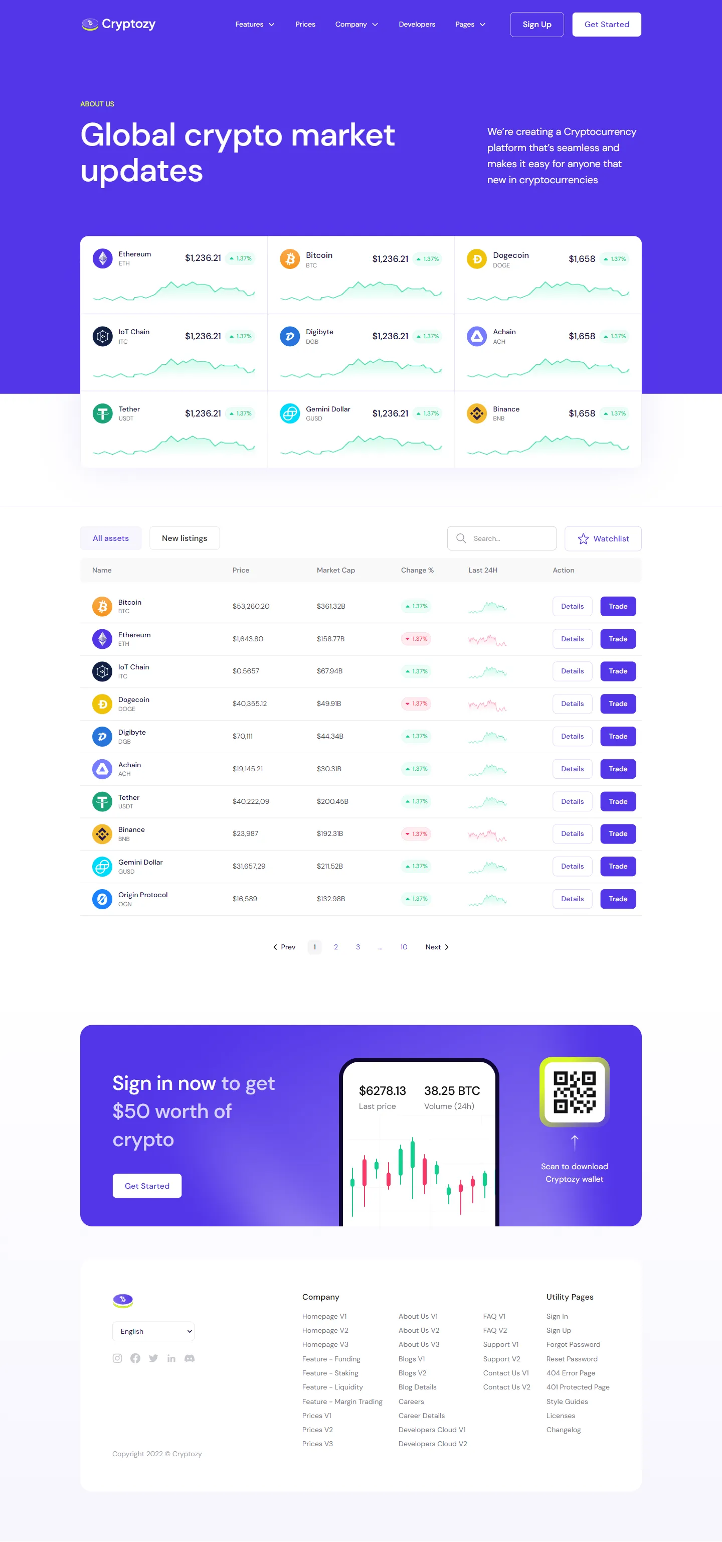 Cryptozy Assets - Prices V3