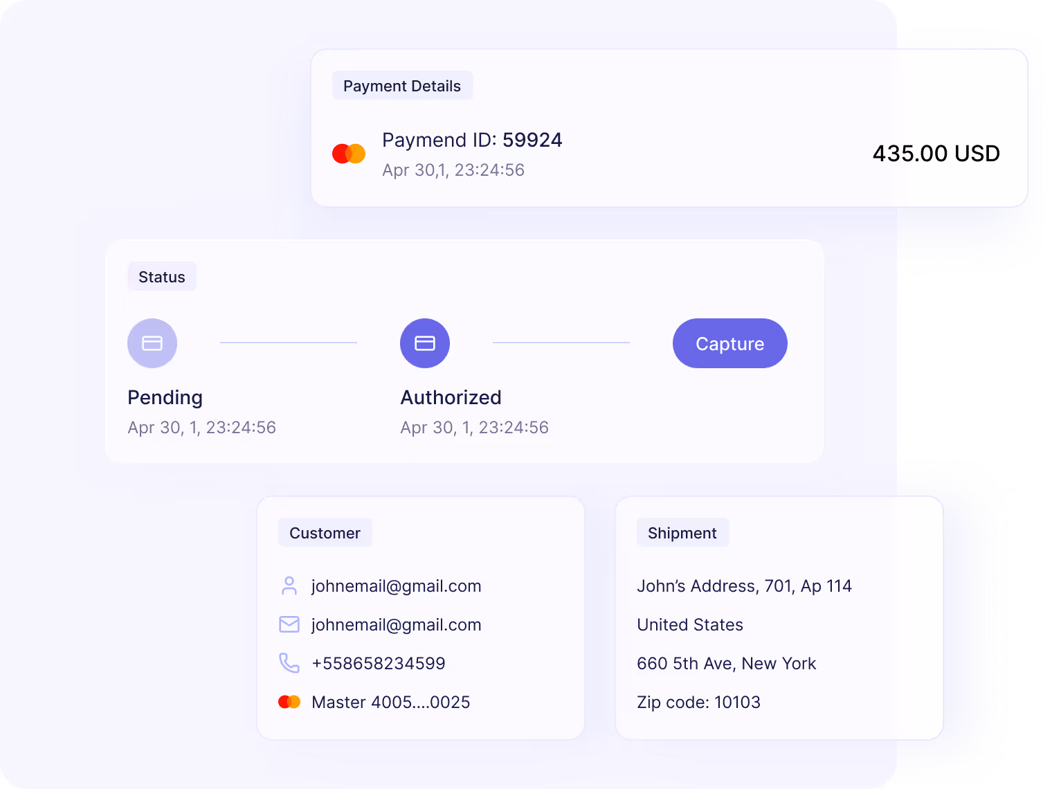 Real-time reporting dashboard