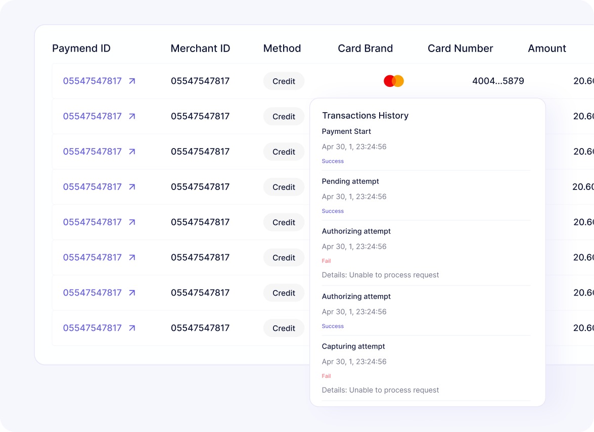 Paymend dashboard dispute alerts