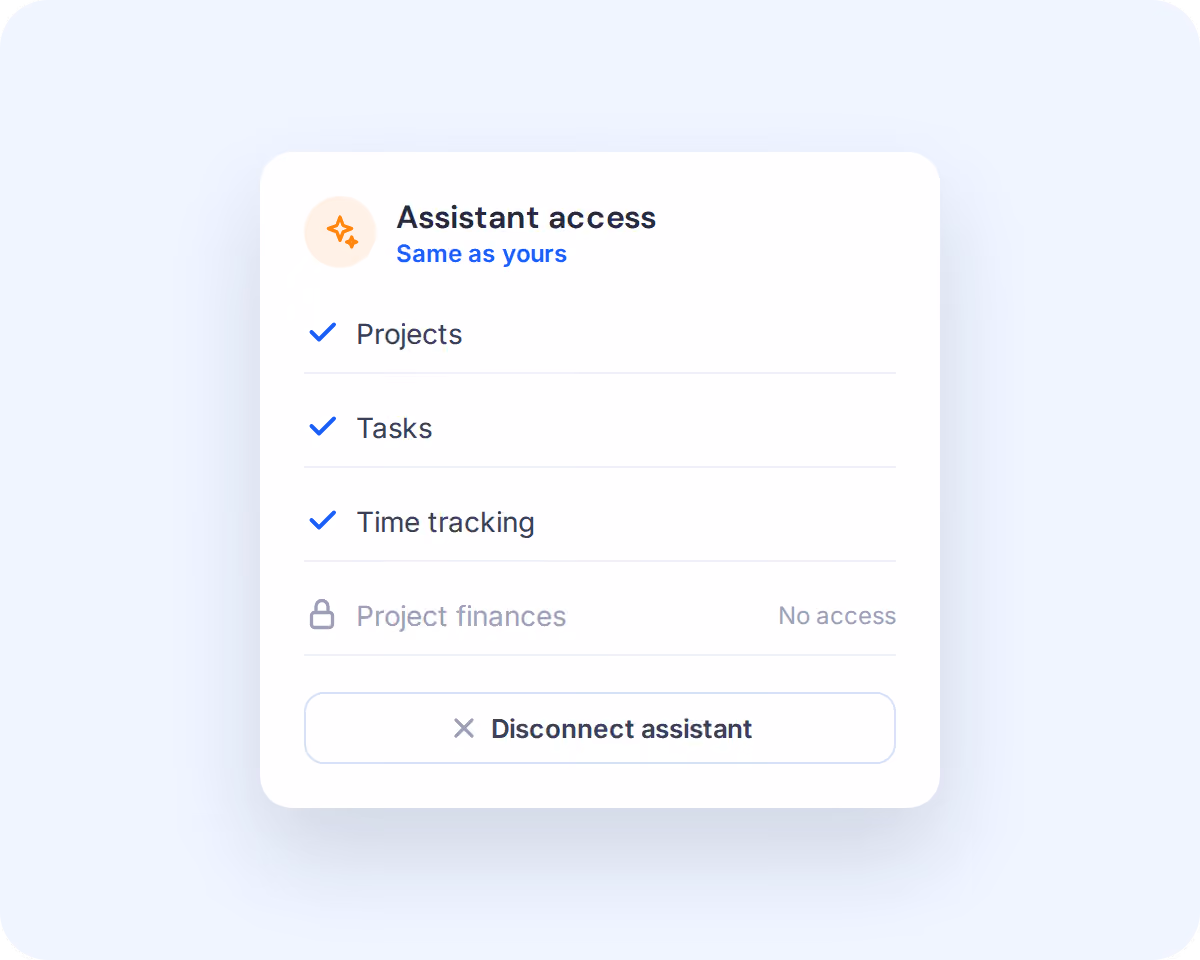AI assistant access matching the user’s permissions
