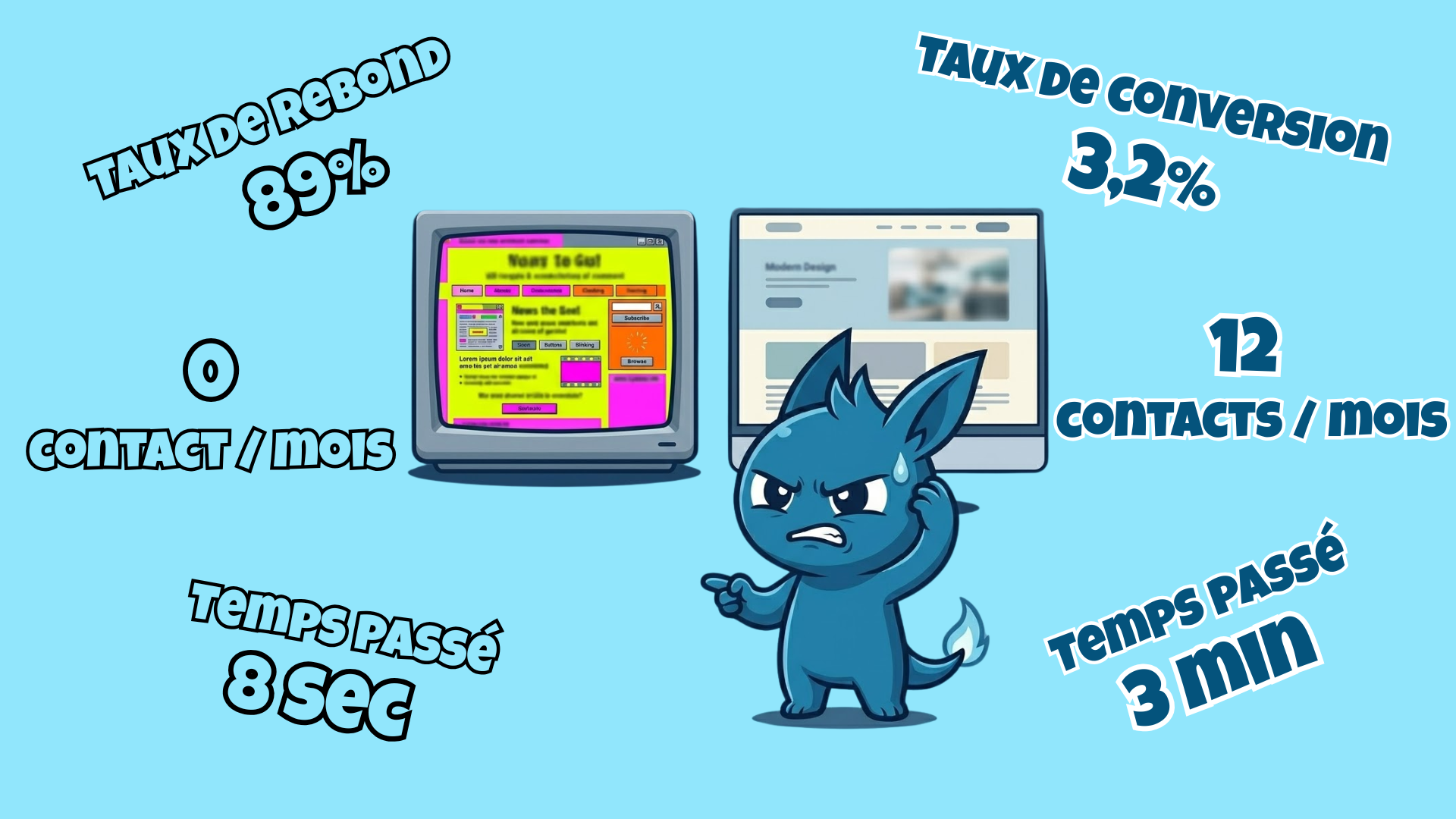 Comparaison entre un site web vieillissant au design chaotique et un site moderne épuré, illustrant l'impact du design sur la crédibilité d'une entreprise