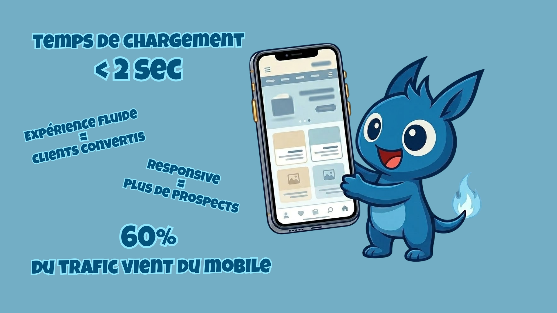 La mascotte Zing Agency tenant un smartphone avec un site web parfaitement adapté au mobile, illustrant l'importance du responsive design pour convertir les visiteurs en clients